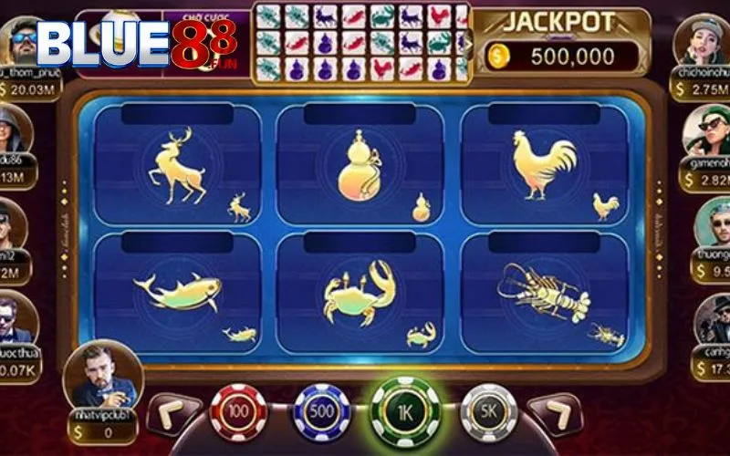 Bầu cua - Game dân gian “nổi bật” trên sòng game bài online 5 Những chiến thuật đặt cược giúp người chơi gia tăng tỷ lệ chiến thắng